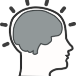 mind